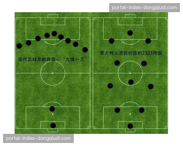 帕尔马大学开设体育科学新专业，重点研究足球战术中的防守决策模型